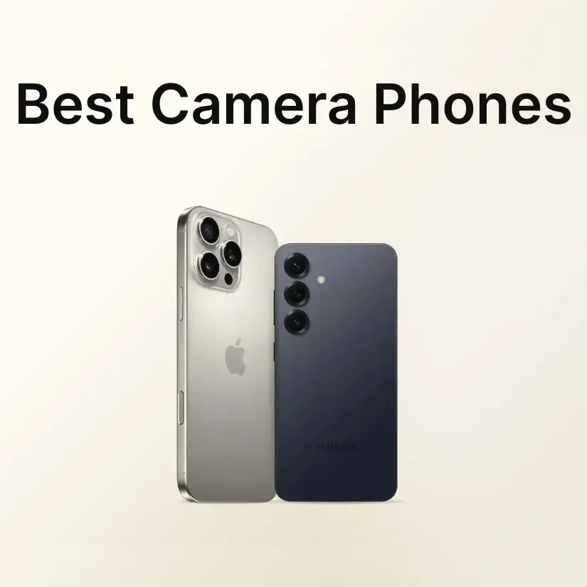 best camera